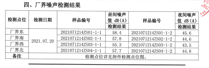 飞云20210712监测.png